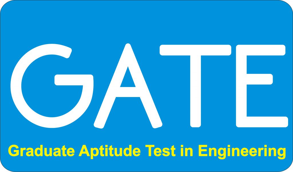 Graduate Aptitude Test In Engineering GATE Mangalmay Group Of Institutions