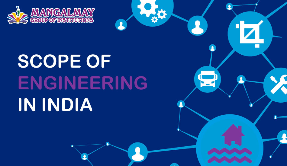 Scope of Engineering in India Mangalmay Group of Institutions
