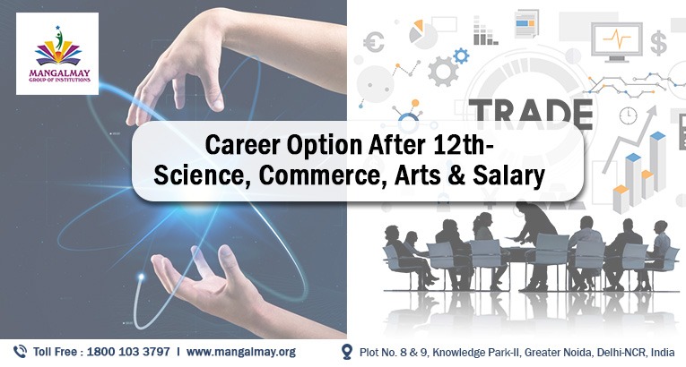 check out the what are the top Career Option After 12th